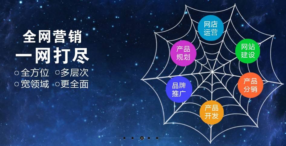 【網絡運營】解析網絡營銷、網絡推廣與電子商務